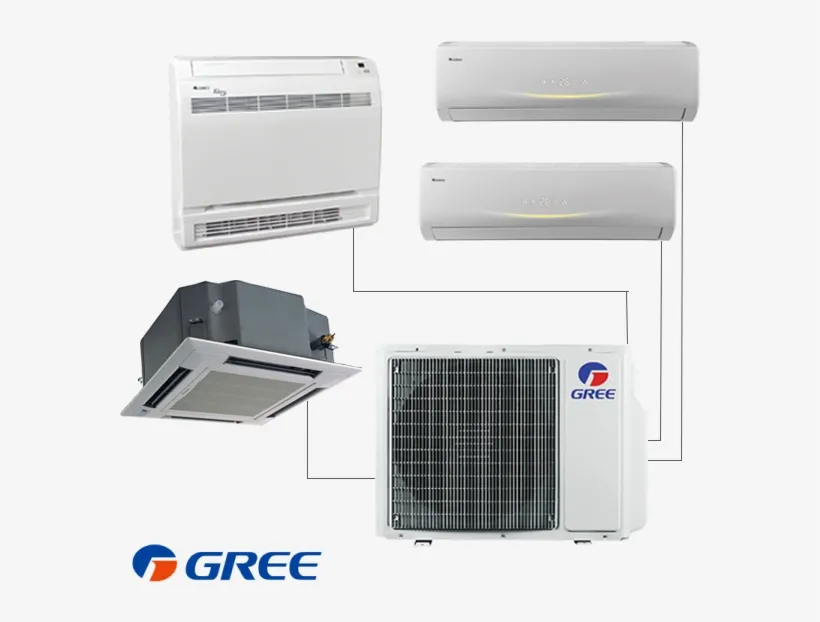GREE Multisplitt